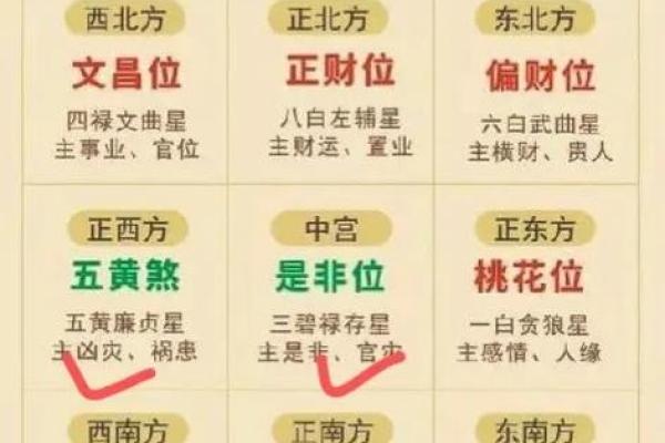 办公桌属相的最佳方位：生肖与办公桌朝向