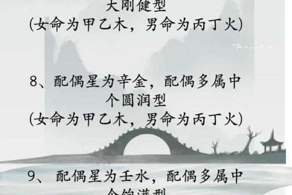 阴盘奇门八字详解，轻松掌握未来10年运势