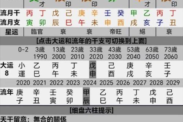 乙木生于各月的八字命理