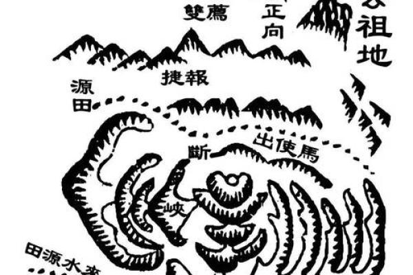 墓地风水宝地地形图片讲解