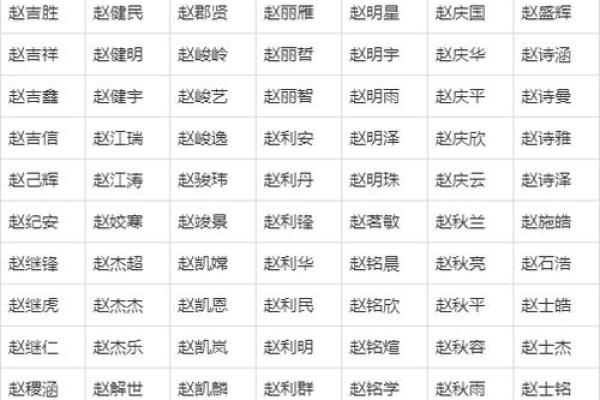 手机号与姓名配对表 手机号对应姓名? 手机号与姓名配对表 手机号对应姓名?