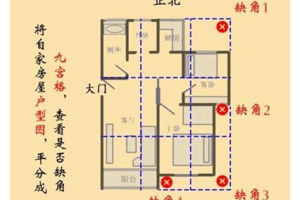 自学风水看房子怎么样