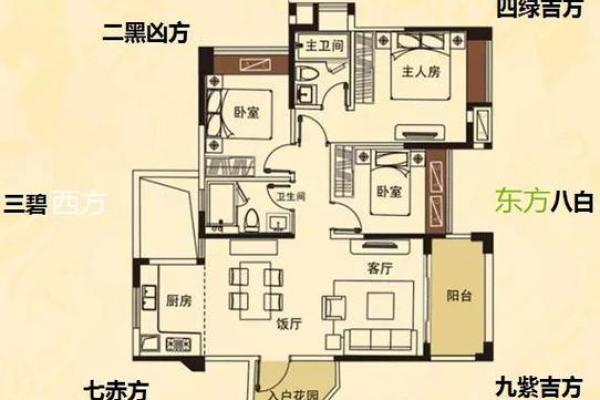 自学风水看房子怎么样