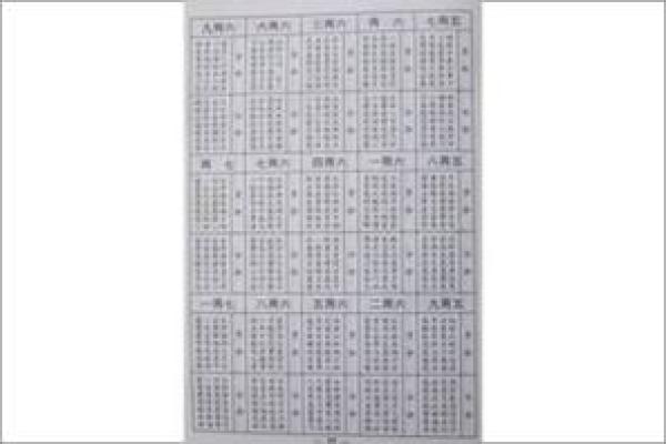 算八字斤两