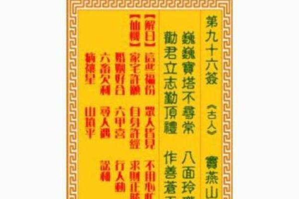 观音灵签94签解签求学业