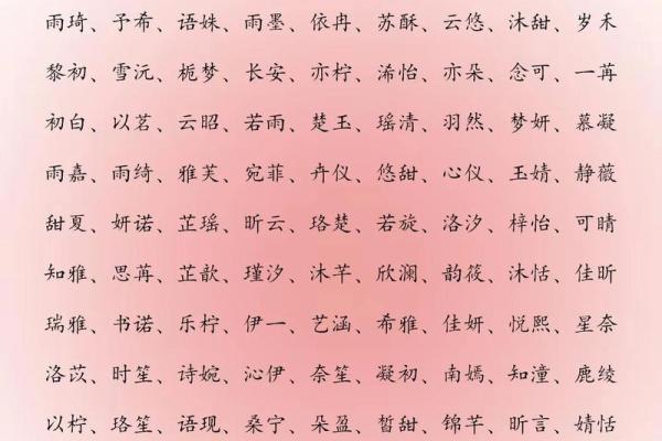 新生儿男孩名字打分测试打分