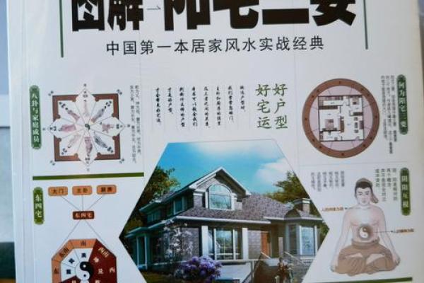 风水学：阳宅“内六事”涵义，吉凶判断、门主灶卫等要点！