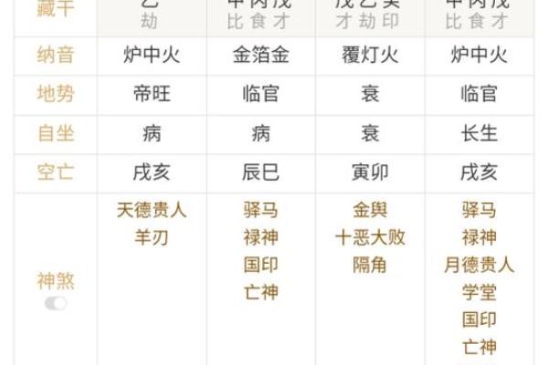 八字喜水