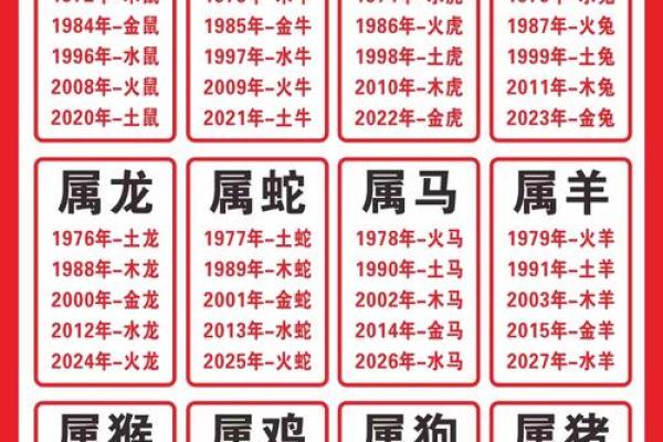 男鸡女牛婚姻相配好吗 男鸡女牛婚姻相配好吗生肖配对