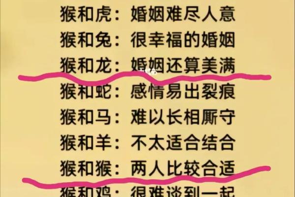 2000年属什么生肖配对男 2000年属什么生肖女婚配