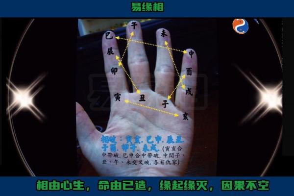 算命先生主动邀请看手相