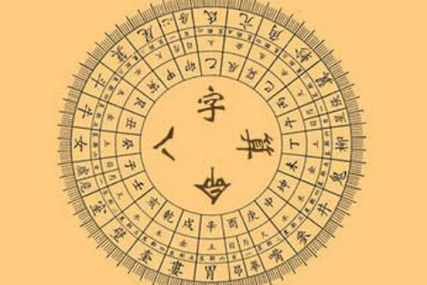 算命说上官什么意思