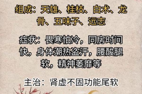 振痿汤配方,生辰八字五行喜用神