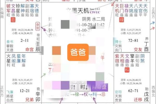 紫薇斗数中的武曲坐命需要注意什么呢？