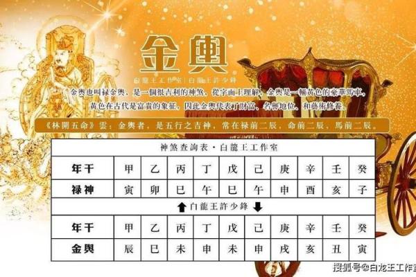 八字中带命亡星怎么避免