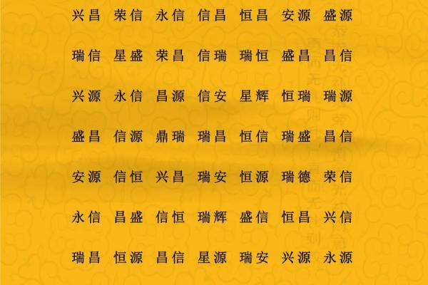 起名阴阳风水术
