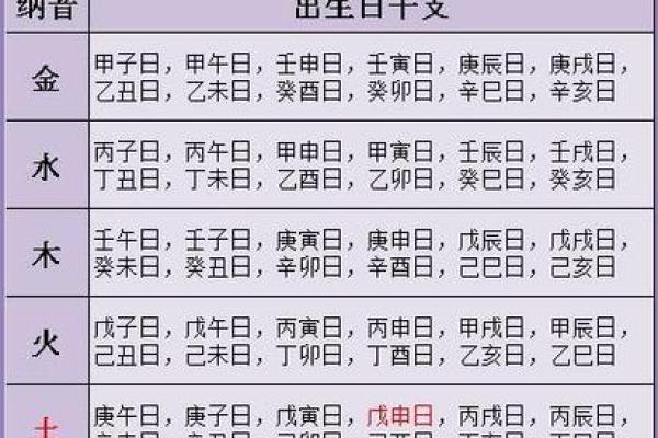 免费姓名配对算命婚姻配对 免费算命 姓名配对？