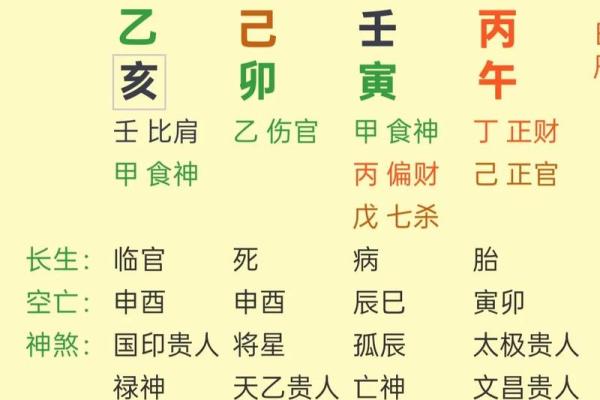 『道教杂谈』“八字”到底能算出哪些内容？可信吗？