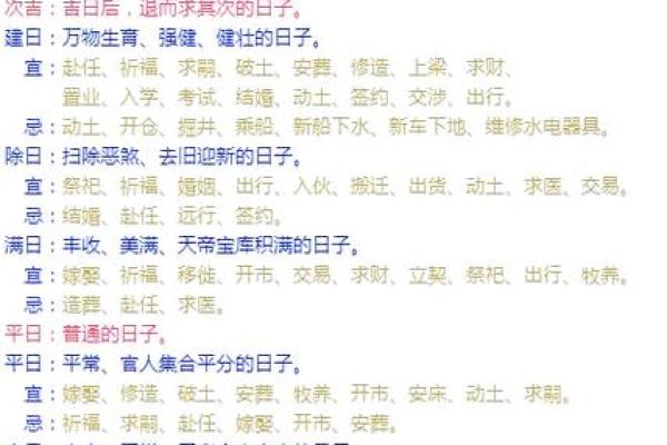 怎么看黄历日子好坏 结婚择吉的常识