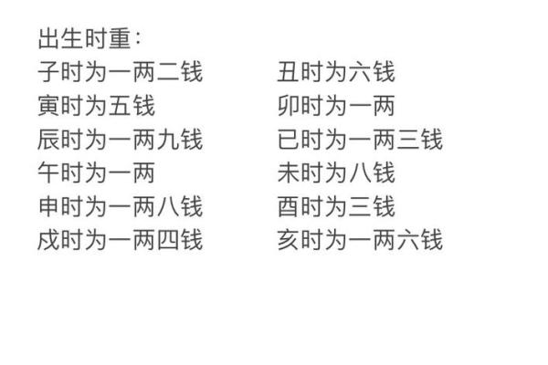 算命给什么人算不出来
