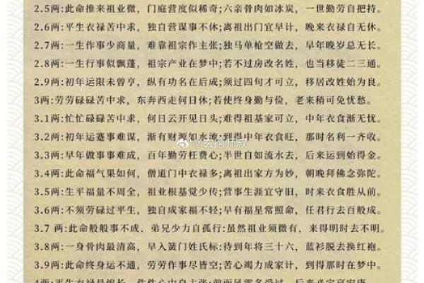 骨骼算命图