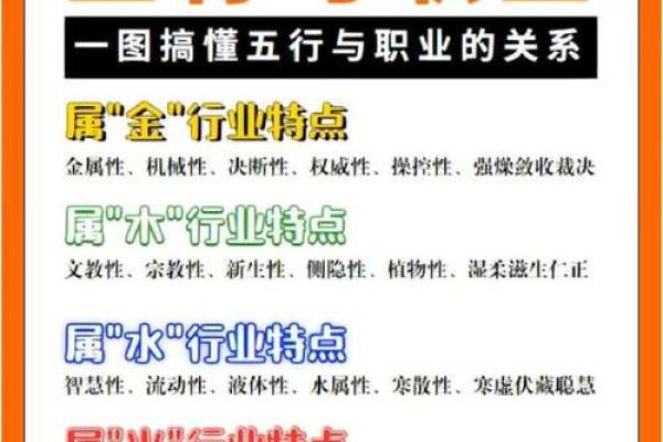 算命的都是什么职业