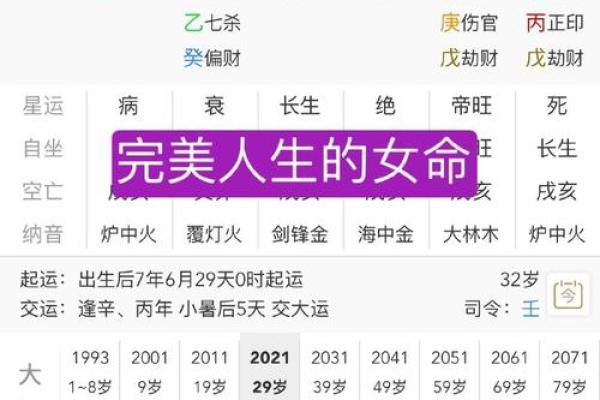 女人八字带官印代表什么