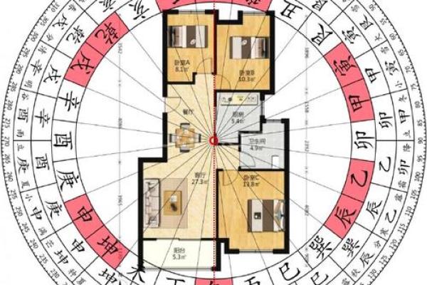 农宅图看房子风水图解