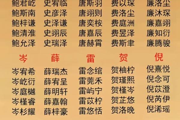 宝宝起名八字