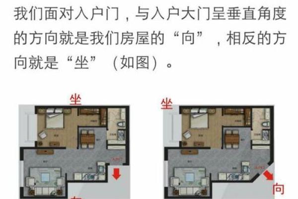 怎么确定大门方位，如何确定大门的位置？