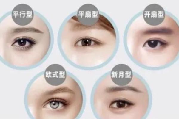 割双眼皮忌讳什么风水