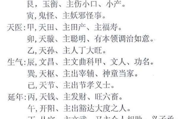 民间风水好运秘诀，风水学秘密
