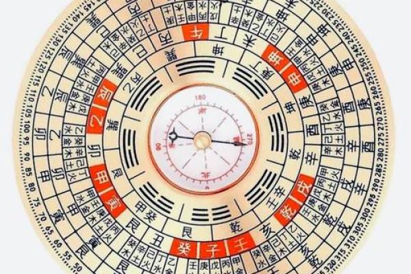 紫微斗数三合 紫微斗数三合派？