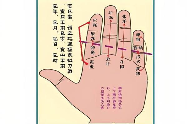 古冶算命