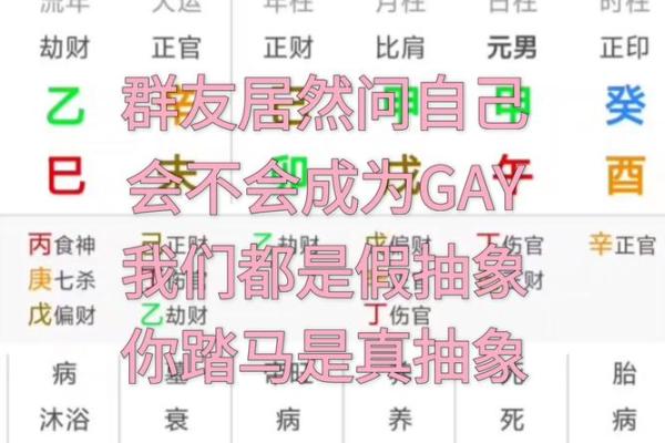算命群