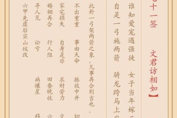 地藏王灵签第37签解签详解