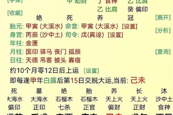 八字金水旺荣华富贵 是真的吗