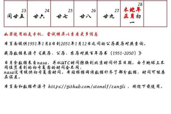2025年农历八月二十三日是签约吉日吗？