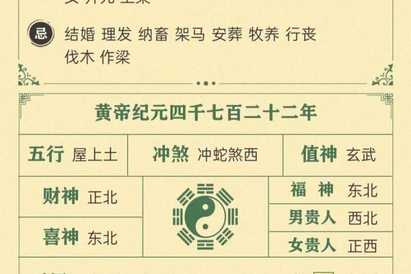 农历2024年甲辰龙年三月廿一黄历详解（2024年4月29日）