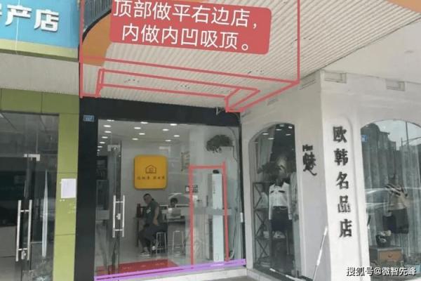 这6种门店风水最败财做生意要注意