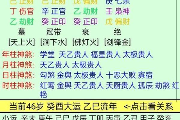 卜易居八字算命免费,自己算命生辰八字算命表