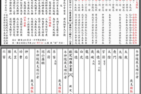 紫薇斗数二限