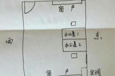 办公桌属相的最佳方位：生肖与办公桌朝向