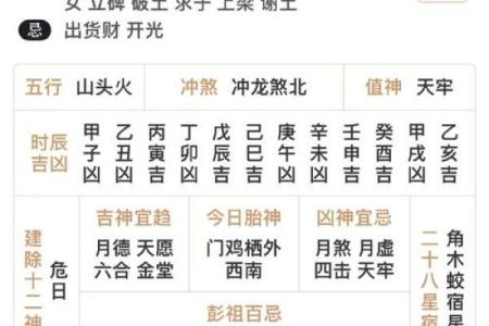 今日老黄历吉凶查询表大全
