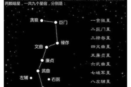年神方位吉凶