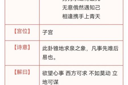 观音灵签十八签财运