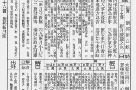 鸡足灵签50签