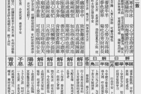 观音灵签第15签详解