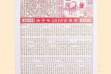 吉日财择吉查询分析