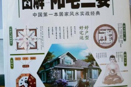 风水学：阳宅“内六事”涵义，吉凶判断、门主灶卫等要点！